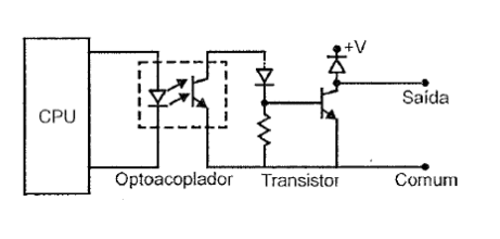 print circuito saída digital a transistor no plc